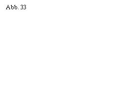 Text Box: Abb. 33