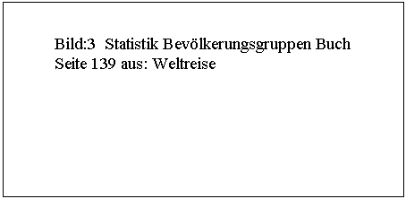 Text Box: 	
	
Bild:3  Statistik Bevlkerungsgruppen Buch                                                  Seite 139 aus: Weltreise    
