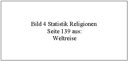 Text Box: Bild 4 Statistik Religionen
 Seite 139 aus:
 Weltreise
