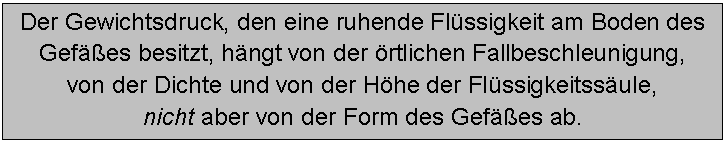 Text Box: Der Gewichtsdruck, den eine ruhende Flssigkeit am Boden des
Gefes besitzt, hngt von der rtlichen Fallbeschleunigung,
von der Dichte und von der Hhe der Flssigkeitssule,
nicht aber von der Form des Gefes ab.
