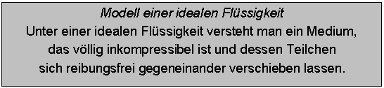 Text Box: Modell einer idealen Flssigkeit
Unter einer idealen Flssigkeit versteht man ein Medium,
das vllig inkompressibel ist und dessen Teilchen
sich reibungsfrei gegeneinander verschieben lassen.
