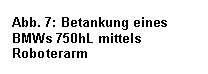 Text Box: Abb. 7: Betankung eines BMWs 750hL mittels Roboterarm

