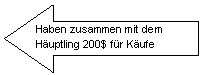 Right Arrow: Haben zusammen mit dem Huptling 200$ fr Kufe